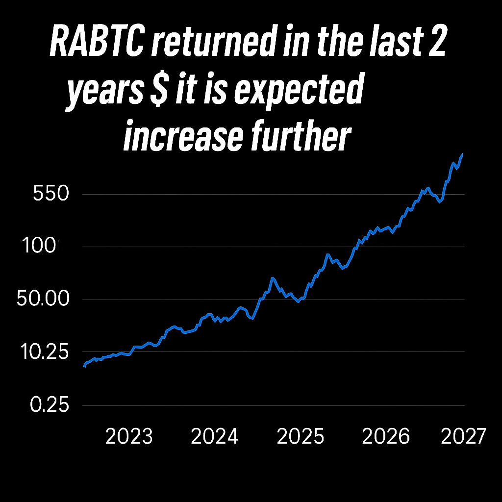 Earning Platform Dashboard